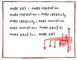 business-needs-more-art1