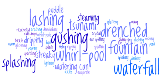water words